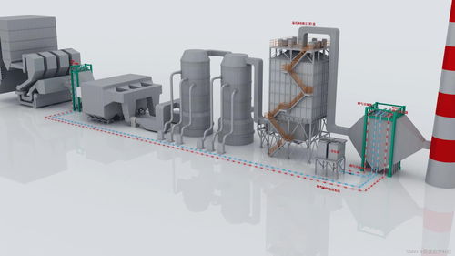 绵阳3D可视化建模与数字孪生 开启工业新纪元，重塑智慧城市未来