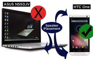 数码产品不为人知的10大败笔设计